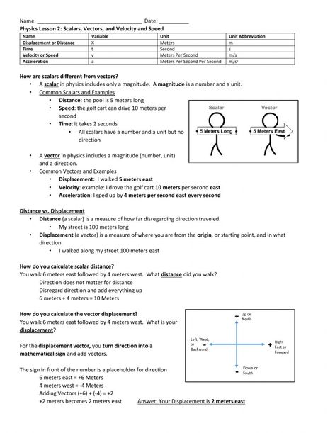 Addition Worksheet, Classroom Preparation, Biology Worksheet, Physics Notes, Addition Worksheets, Biology Notes, Check And Balance, English Worksheets, Math Curriculum