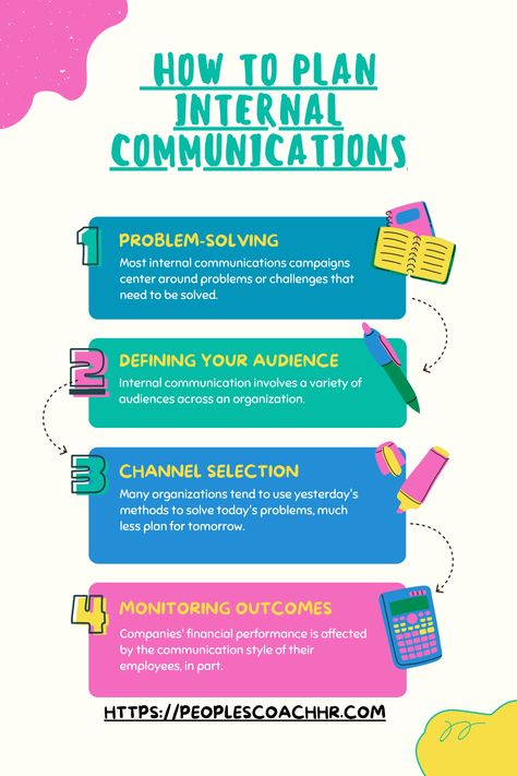 🎯 Learn the art of crafting effectual internal communications 💌📣, and watch employee engagement soar! 💼👥 this pin is your go-to resource for all things communications! 🎈🌟 Don't forget to save this post for future reference. Internal Comms, Workplace Learning, Employee Development, Data Driven Marketing, Communication Problems, Communications Plan, Video Seo, Corporate Communication, Internal Communications