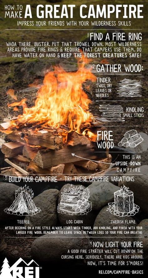 Camping Hacks With Kids, Camping Bedarf, Camping Desserts, Terra Nova, Camping Stuff, Camping Checklist, Camping Supplies, Wilderness Survival, Camping Backpack