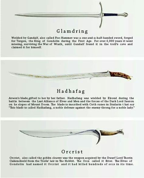 Swords of Middle Earth Middle Earth Tattoo, Lotr Elven Writing, Swords Lord Of The Rings, Elven Alphabet Lord Of The Rings, Elvish Swords Middle Earth, Lotr Swords, Middle Earth Elves, Lotr Elves, Types Of Swords