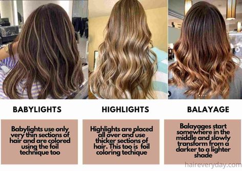 Types Of Hair Coloring Techniques, Low Lights Vs Balayage, Dirty Blonde Balayage On Brown Hair, Babylights In Dark Hair, Surface Highlights Hair, Baylage Hair Vs Highlights, Partial Highlight Brunette, Balayage Partial Highlights, Babylights On Light Brown Hair