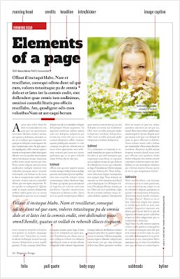 Hey, I'm Jesslyn.: Magazine Page Anatomy / week 1 Page Layout Design, Short Article, Strong Personality, Parenting Styles, Print Magazine, The Class, Week 1, Design Thinking, Page Layout