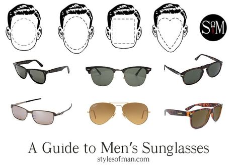 Wayfarer Men, Glasses For Round Faces, Round Face Men, Library Photos, Spring Wardrobe Essentials, Eye Center, Mens Fashion Illustration, Sunglasses Outfit, Preppy Mens Fashion