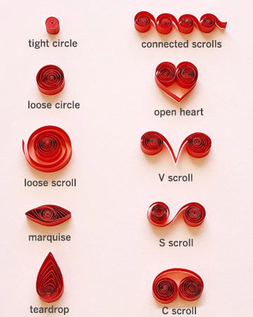 Teknik Quilling, Arte Quilling, Paper Quilling For Beginners, Desain Quilling, Paper Quilling Patterns, Quilled Paper Art, Folding Origami, Quilled Creations, Quilling Tutorial