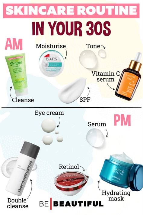 Best skincare routine for your 30s 30 Skincare Routine, Skin Care For 30 Year Olds Anti Aging, Skin Care For Women In Their 30s, Self Care In Your 30s, Skincare By Age, Skincare Routine For Women In Their 30s, Skin Care For 30s, Skin Care In Your 30s, Skincare In Your 30s