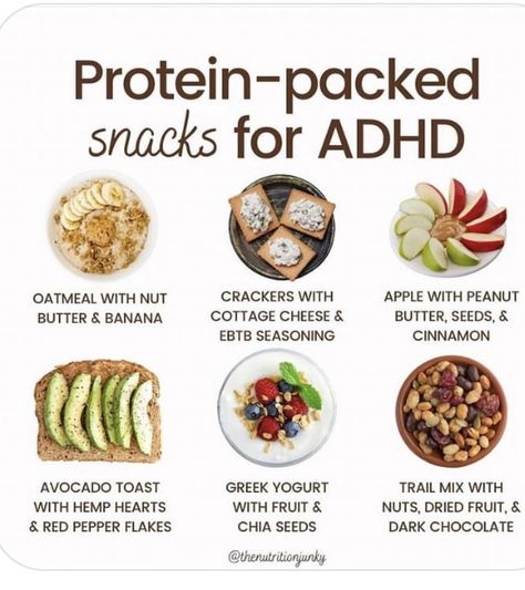 Shelf Stable High Protein Snacks, High Protein Office Snacks, Protein Dense Snacks, How To Add Protein To Your Diet, High Protein Meals For Kids, Stay Full Longer, Packed Snacks, High Fat Snacks, How To Control Sugar