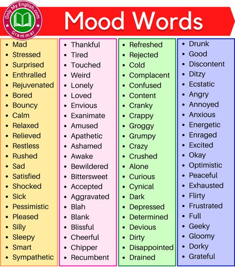 Grammar Board, Words For Bad, Mood List, Mood Words, Commonly Misspelled Words, List Of Words, Words List, English Phrases Sentences, Study English Language