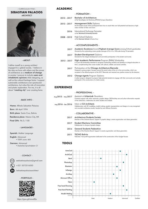 Architectural Cv, Architecture Resume, Diploma Design, It Cv, Cv Inspiration, Architecture Portfolio Layout, Architecture Portfolio Design, Creative Cv, Portfolio Design Layout