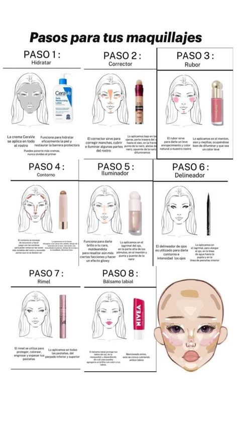 Best Matte Lipstick, Makeup Hacks Tutorials, Easy Makeup Tutorial, Matte Lipsticks, Basic Makeup, Makeup Step By Step, Makeup For Beginners, Girls Makeup, Makeup Skin Care