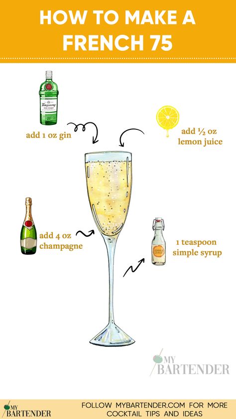 Embrace the elegance of a classic French 75 with our refined recipe! 🥂✨ Crafted with the perfect balance of gin, sparkling wine, fresh lemon juice, and a hint of simple syrup, this timeless cocktail is a celebration in every sip. Elevate your mixology game and toast to the chic allure of this iconic drink. Cheers to timeless taste and effervescent moments! 🍋🌟 #French75 Cocktails For Dinner Party, French 57 Cocktail Recipe, Holiday French 75, 1940s Cocktails, Cocktails With Simple Syrup, French 76 Cocktail Recipe, Cocktail French 75, French 76, French Drinks