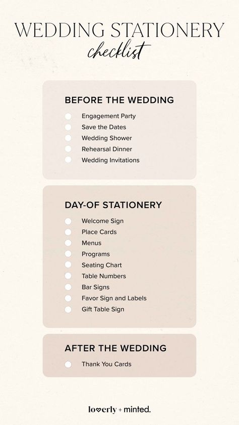 How To Wedding Invitations, Rustic Wedding Decor Burnt Orange, Wedding Stationery List, Parts Of A Wedding Ceremony, Mill Wedding Decor, Dress Codes For Weddings, Maid Of Honor Duties, Wedding Stationery Checklist, Wedding Planning Checklist Timeline