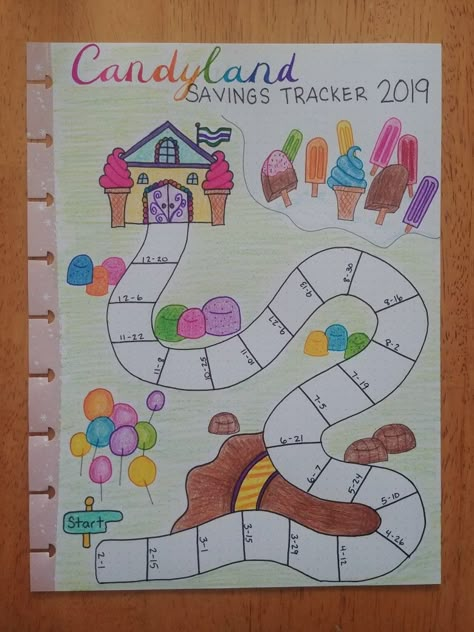 Candyland Board Game Diy, Math Game Board Project Ideas, Diy Candyland Game, Candyland Drawing, Journal Games, Gaming Journal, Journaling Doodles, Candyland Board Game, Board Game Themes