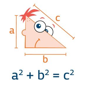 PHINEAS AND FERB?!?!  HECK TO THE YEAH!!!!  She LOVES them!!!  It's great sister time, just sayin' <3 Essay Introduction, Phineas E Ferb, Math Homework Help, Math 8, Phineas Y Ferb, Pythagorean Theorem, Math Jokes, Math Poster, 7th Grade Math