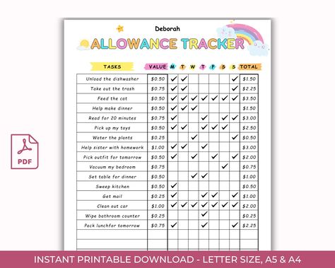 Chore Chart for Kids, Allowance Tracker for kids, Editable Chore Chart,  Printable Allowance Reward System, pdf Weekly Allowance Tracker by PlannerGuru1 on Etsy Kids Allowance, Allowance Tracker, Allowance System, Chores And Allowance, Editable Chore Chart, Kids Chores, Chore Chart Template, Responsibility Chart, Chart For Kids