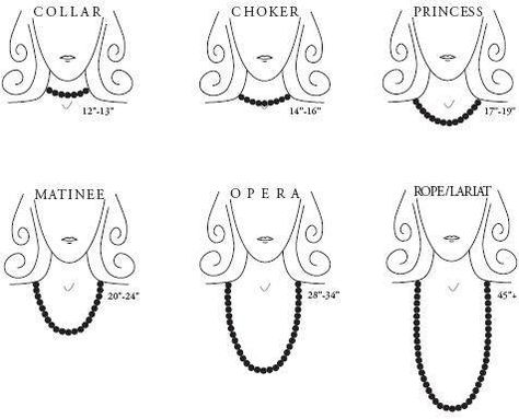 collar, choker, opera, princess, matinee... Necklace Guide, Diy Fimo, Necklace Length Chart, 1000 Life Hacks, Basic Jewelry, Good To Know, Jewelry Techniques, Cool Ideas, How To Make Necklaces