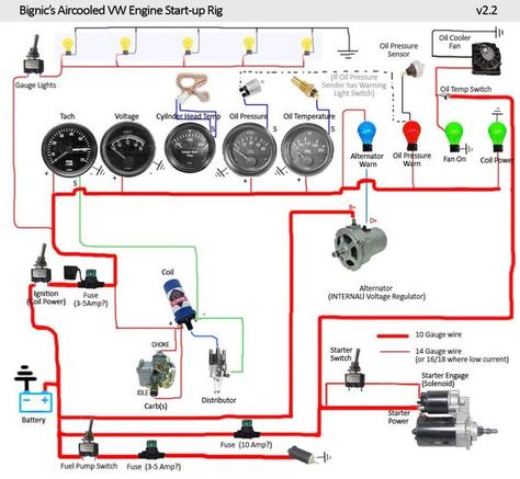 Vw Caddy Mk1, Vw T3 Camper, Vw Pointer, Boat Wiring, Vw T3 Syncro, T3 Vw, Car Ecu, Auto Electrical, Vw Sedan