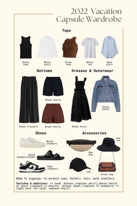 2022 Vacation Capsule Wardrobe Items #SpringOutfits#SpringFashion#SpringStyle#SpringDress#SpringOutfitIdeas#SpringDresses#FashionableSpring. Spring outfits 2024. https://whispers-in-the-wind.com/shopping/?-fits Shopping Fits, Travel Wardrobe Spring, Trendy Outfits For Women, Vacation Capsule Wardrobe, Vacation Capsule, Budget Hacks, Minimalist Wardrobe Capsule, Flight Outfit, Capsule Wardrobe Casual