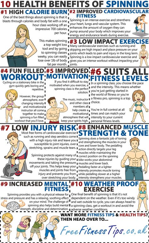 In this day and age, people have come up with plenty of ways to lose weight and spinning is one of them. Spinning is a very effective way to lose weight. It makes people strong and helps them stay healthy. If you do not know how beneficial spinning really is, here are 10 amazing health benefits of spinning: Infographic by – Free Fitness Tips Tomato Nutrition, Spinning Workout, Stomach Ulcers, Coconut Health Benefits, Michelle Lewin, Benefits Of Coconut Oil, Benefits Of Exercise, Spin Class, Cardiovascular System