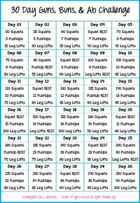 30 Day Guns, Buns and Ab Challenge – Fit Bitch July Workout, 30 Day Arm Challenge, 30 Day Arm, Workout Morning, Arm Challenge, Motivasi Diet, Core Challenge, Ab Challenge, Month Workout