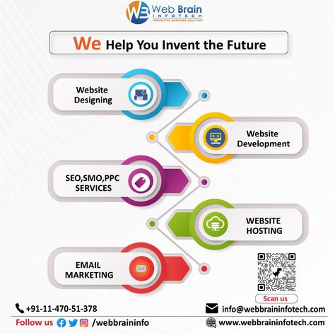 Digital Marketing Design, Internet Marketing Strategy, Email Marketing Services, Social Media Marketing Business, Best Digital Marketing Company, Mobile App Development Companies, App Development Companies, Marketing Business, Digital Marketing Company