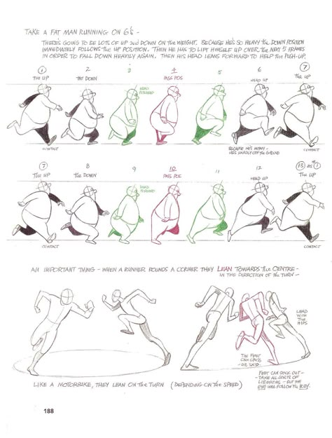 Richard Williams Walking Animation, Principles Of Animation, Walk Cycle, Learn Animation, Richard Williams, Frame By Frame Animation, Human Anatomy Drawing, Animation Sketches, Animation Tutorial