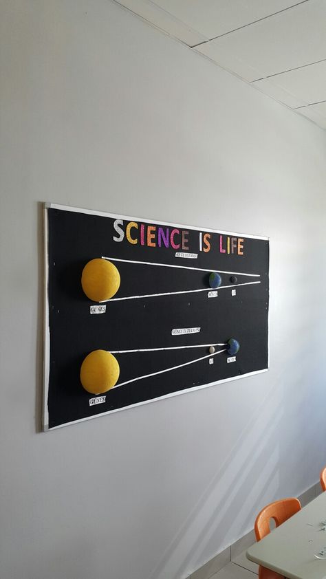 Physics Lab Design, Physics Lab Decoration Ideas, Science Exhibition Ideas, Science Lab Decorations, Astronomy Design, Science Chart, Physics Projects, Science Classroom Decorations, School Art Activities