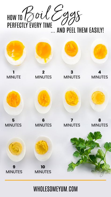 How To Boil Eggs Perfectly Every Time - The ultimate guide for how to boil eggs perfectly every time - and the best method for how to peel hard boiled eggs easily! Includes a time chart to make perfect boiled eggs how you like 'em, the best add-ins to the water for easy peel eggs, storage tips, and more. How To Boil Eggs, Hard Boiled Eggs Easy Peel, Easy Peel Eggs, Perfect Boiled Egg, Boil Eggs, Peeling Hard Boiled Eggs, Perfect Hard Boiled Eggs, Egg Diet Plan, Resep Diet