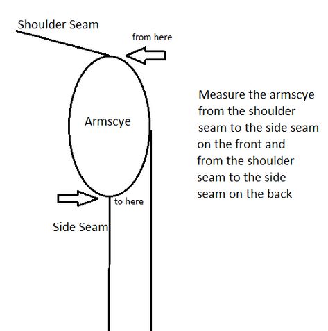 How To Measure Armhole, Glam Room Ideas, Tailoring Classes, Tailor's Dummy, Pattern Drafting Tutorials, Sewing Sleeves, Sewing Alterations, Bodice Pattern, Sewing Bee