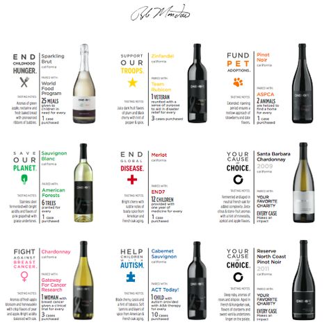 ONEHOPE WINE | intertwinedevents.com Beer Magazine, Onehope Wine, Wine Shelf, 잡지 레이아웃, Wine Magazine, Menu Inspiration, Wine Poster, Wine Design, Wine Clubs