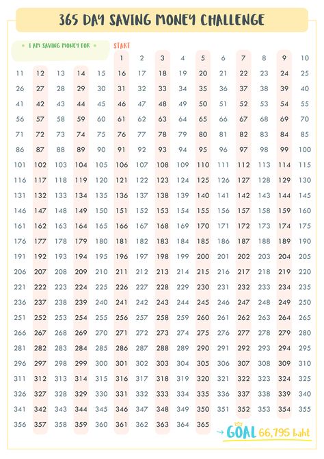 365 day saving money thai baht ... 365 Day Challenge Money, 365 Days Saving Money Challenge, 365 Days Saving Money Sheet, 365 Day Saving Money Challenge, 365 Days Chart, Saving Money Challenge, Saving Money Chart, Savings Chart, Money Chart