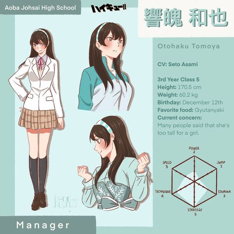 Female Haikyuu, Anime Oc Female, Anime Oc Male, Famous Anime, Oc Template, Oc Female, Character Reference Sheet, Haikyuu Tsukishima, Anime Inspired Outfits