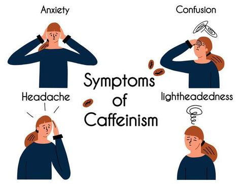 Caffeine is really intriguing but it also has its side effects. Know why caffeine is bad for your health. Caffeine Withdrawal Symptoms, Coffee Jitters, Caffeine Withdrawal, Increase Heart Rate, Withdrawal Symptoms, Body Ache, Sleep Cycle, Central Nervous System, Muscle Aches