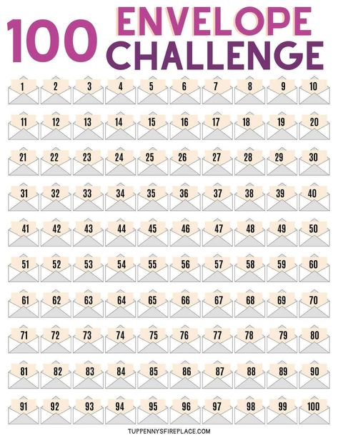 How To Rock The 100 Envelope Money Challenge 100 Envelope Savings Challenge Free Printable, Money Challenges 100 Envelopes, 100 Envelope Challenge Free Printable, 100 Envelope Money Saving Challenge, 100 Envelope Savings Challenge, Planner Freebies, 100 Envelope Challenge, Envelope Money, 52 Week Money Saving Challenge