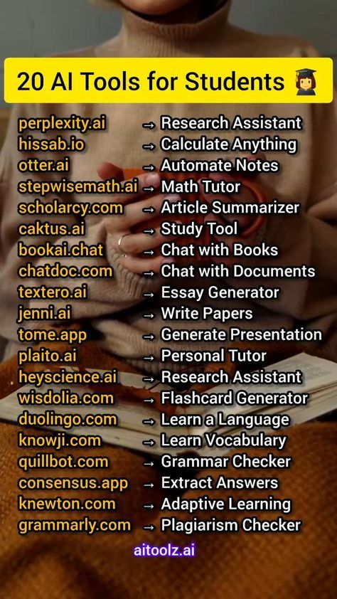 Top Free Al Tools Tips For Science Students, Apps For Physics Students, Ict Tools In Education, Research Websites For College Students, Apps For Engineering Students, Seo Content Writing Tips, Essay Generator, Study Websites, Websites For Students