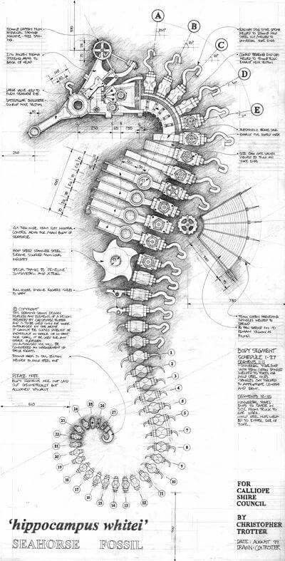 Seahorse Drawing, Steampunk Kunst, Steampunk Animals, Arte Robot, Drawing Animals, Technical Drawings, Junk Art, Sea Horse, Steampunk Art