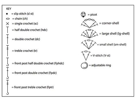 Some snowflakes patterns I liked (not mine) Crochet Mittens Free Pattern, Crochet Stitches Chart, Crochet Baby Bonnet, Crochet Stitches Guide, Half Double Crochet Stitch, Crochet Stitches Diagram, Crochet Symbols, Front Post Double Crochet, Trendy Crochet