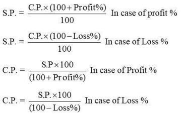 Profit Percentage Formula, Maths Formula Book, Percentages Math, Profit And Loss, Math Formulas, A Plus, Writing, Quick Saves