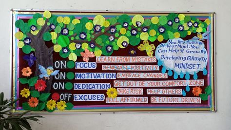 This board is made by Radheyshyam at New Heights School Hardoi Motivational Soft Board Ideas, Library Soft Board Ideas, Soft Board Ideas, Soft Board Decoration, Diy Pop Up Book, Kids Bulletin Boards, Class Board, Pre Primary School, Diy Crafts For School