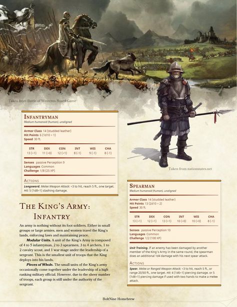 The King's Army - Base Troops - Album on Imgur Dnd Horror, Guerriero Samurai, Dnd Monster, Monster Manual, Dnd Stats, Dnd Campaign, Dark Creatures, Dungeons And Dragons 5e, Dnd Dragons