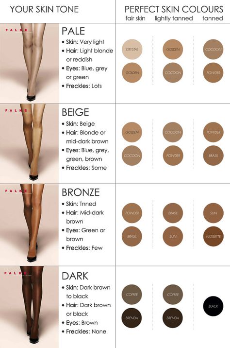 Find your perfect sheer tights shade with Falke at MyTights.com Tights Outfits Leggings, Brown Tights Outfit, Color Tights Outfit, Skin Coloured Tights, Stockings Outfits, Brown Tights, Colour Guide, Stockings Outfit, White Tights