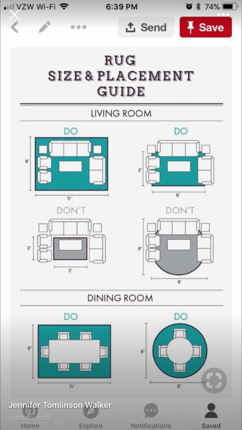 Couch Carpet Size, Rug Rules Living Room, Area Rug Dimensions Living Room Sectional, Rug Size For Dinning Table, Rug Size For Sectional Couch Diagram, Small Family Room, Carpentry And Joinery, Living Room Furniture Layout, Living Room Arrangements