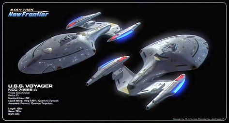 Star Trek: Ships Of The Line | Facebook Federation Starships, Star Trek Rpg, Star Trek Models, Star Trek Wallpaper, Star Ship, Star Space, Star Trek Online, Starfleet Ships, Space Ship Concept Art