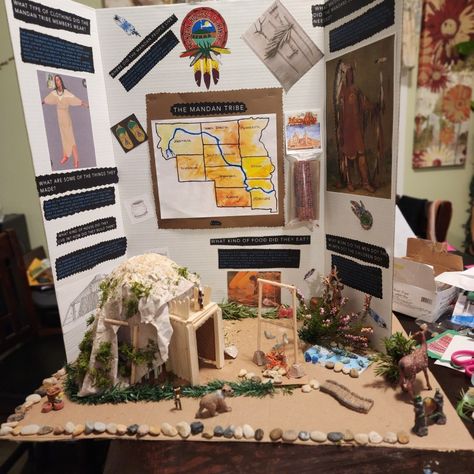 Earth Lodge, Creek Tribe, Native American Projects, African People, Native American Tribes, School Project, Kids Corner, School Projects, School Stuff