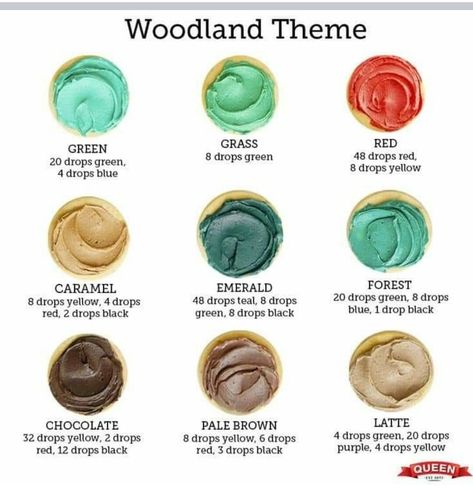 Buttercream Color Palette, Frosting Color Guide, Icing Color Chart, Food Coloring Mixing Chart, Food Coloring Chart, Queens Food, Frosting Colors, Icing Frosting, Watercolor Cake