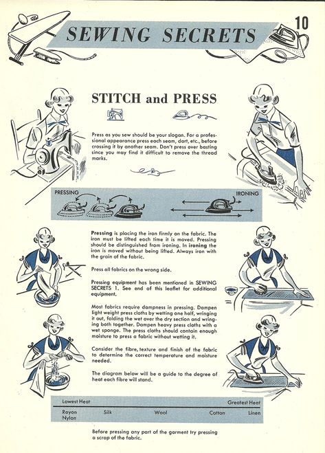 Bletchley Park, Sewing Terms, Teaching Sewing, Plus Size Sewing Patterns, Dress Sewing Tutorials, Sewing Machine Basics, Sewing Courses, Sewing Book, Sewing Design