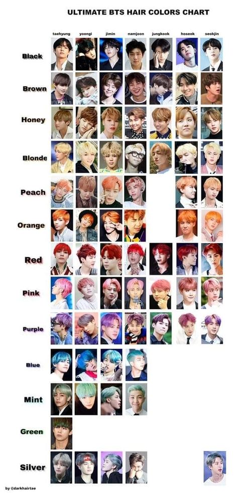 Bts You Never Walk Alone, Bts Hair Colors, Bts Hairstyle, Jimin Hair, Bts Clothing, Bts Texts, Bts Group Picture, Hair Color Chart, Bts Lockscreen