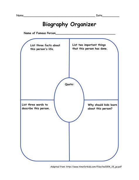 Biography Organizer Biography Graphic Organizer, Biography Template, Biography Projects, Biography Project, Descriptive Essay, Second Grade Writing, Tree Project, 5th Grade Social Studies, Essay Template