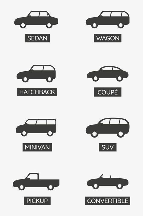 Car type icon set. Vector symbol of cars. Variants of automobile body icons Body Icons, Icon Set Vector, Mini Van, Icon Set, Cars