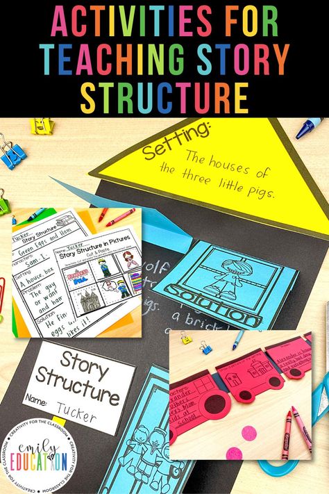 Understanding story structure isn’t something that comes naturally to students. Understanding story structure is a key component of reading comprehension, so you better believe I hit this one hard with my students. I am so excited to share with you the process I use for teaching story structure using ANY fiction story with a plot. With some or all of these engaging activities, you and your students will become story structure experts! Teaching Plot 1st Grade, Story Elements Interactive Notebook, Character Setting Plot Activities, Story Elements Activities 2nd, Story Elements Activities 3rd Grade, Story Structure 2nd Grade, Story Structure Anchor Chart, Story Structure Activities, Story Elements Anchor Chart