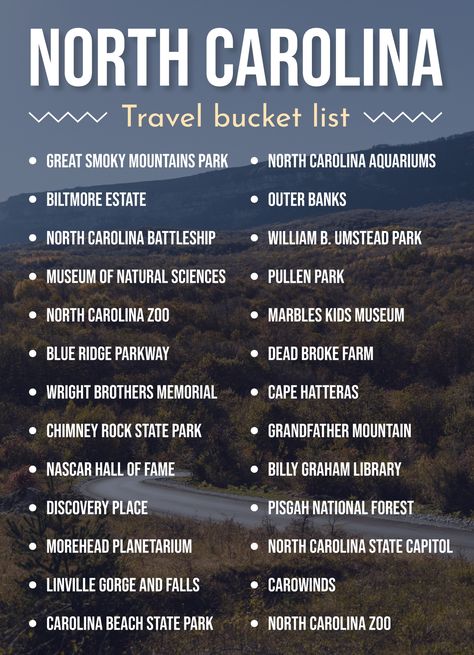 An easy-to-edit bucket list template for Google Docs. Nc Bucket List, North Carolina Travel Places To Visit, Easy Bucket List Ideas, North Carolina Bucket List, State Bucket List, Nebraska Travel, Bucket List Template, North Carolina Travel, Travel Bucket List Usa